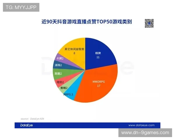 女大师的游戏能否在抖音平台上畅玩体验全面解析