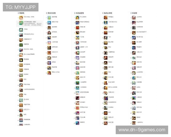 QQ大厅中的经典游戏大集合玩转乐趣无限等你来挑战